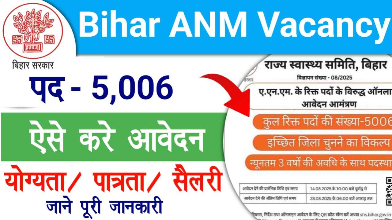 Bihar ANM Recruitment 2025