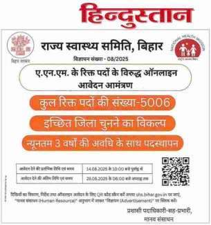 Bihar ANM Recruitment 2025