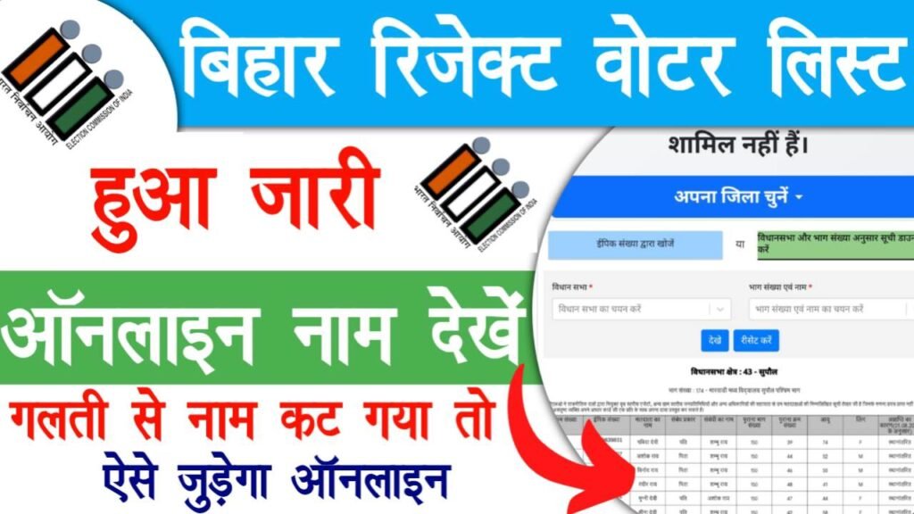 Bihar Rejected Voter List 2025