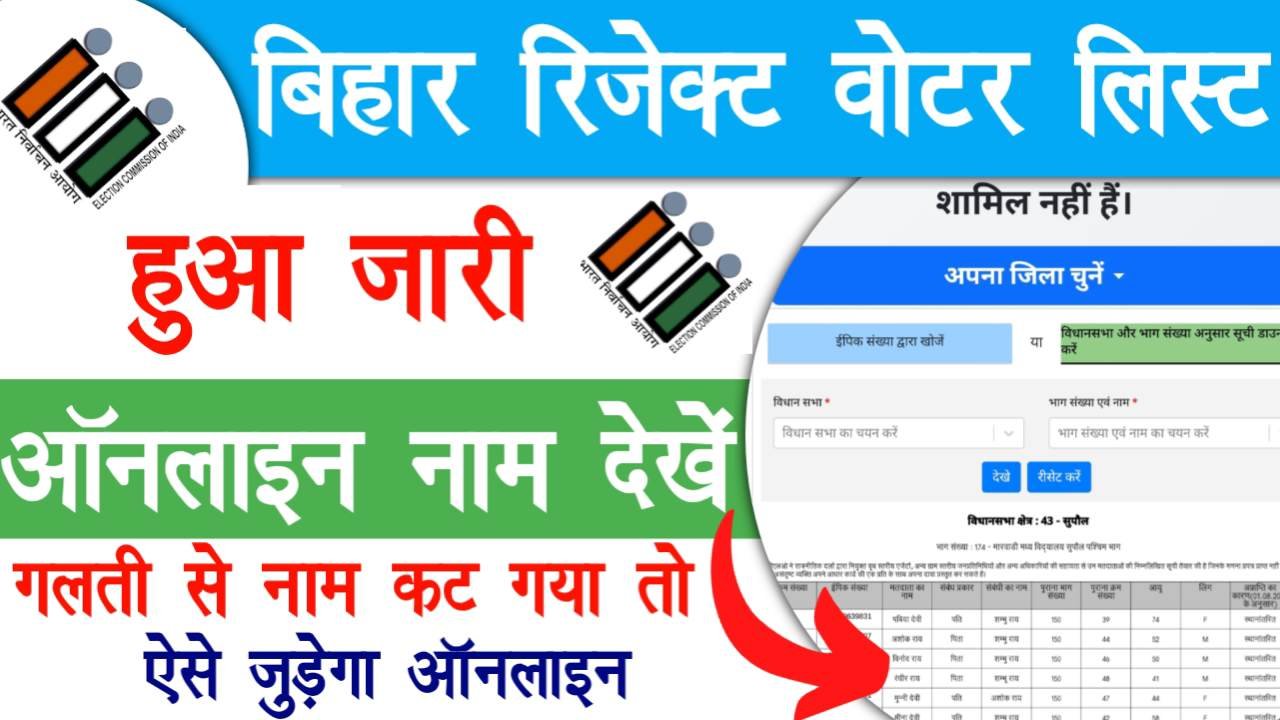 Bihar Rejected Voter List 2025