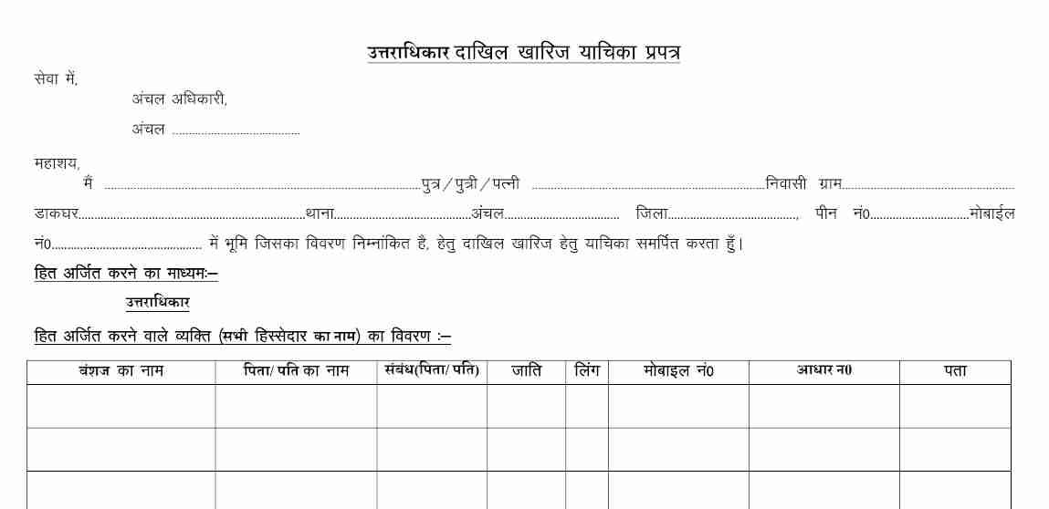 Purvajo Ki Jameen Apne Naam Kaise Kare