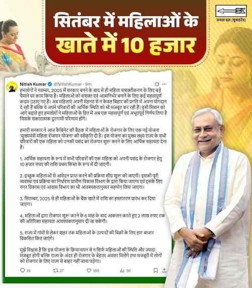 Mukhymantri Mahila Rojgar Yojana