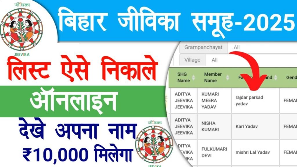Bihar Jeevika Member List Kaise Nikale