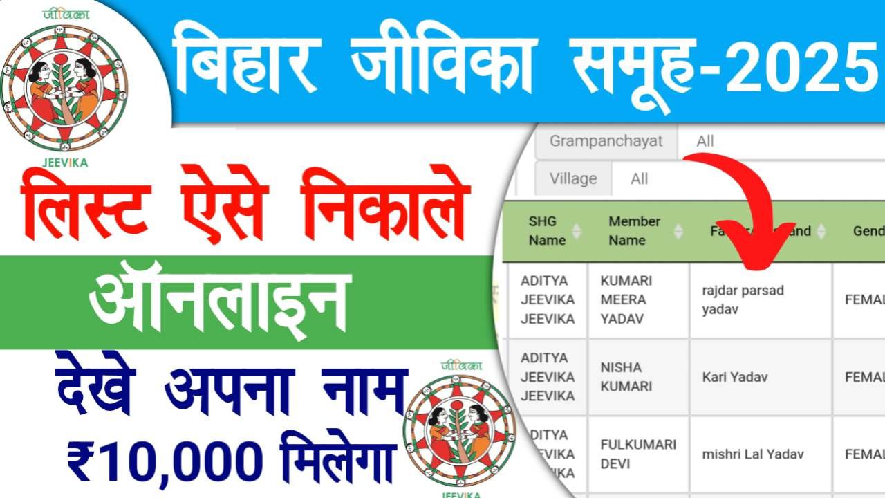 Bihar Jeevika Member List Kaise Nikale