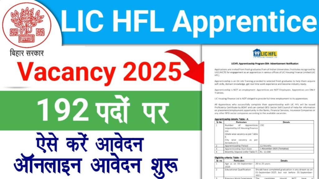 LIC HFL Apprentice Vacancy 2025