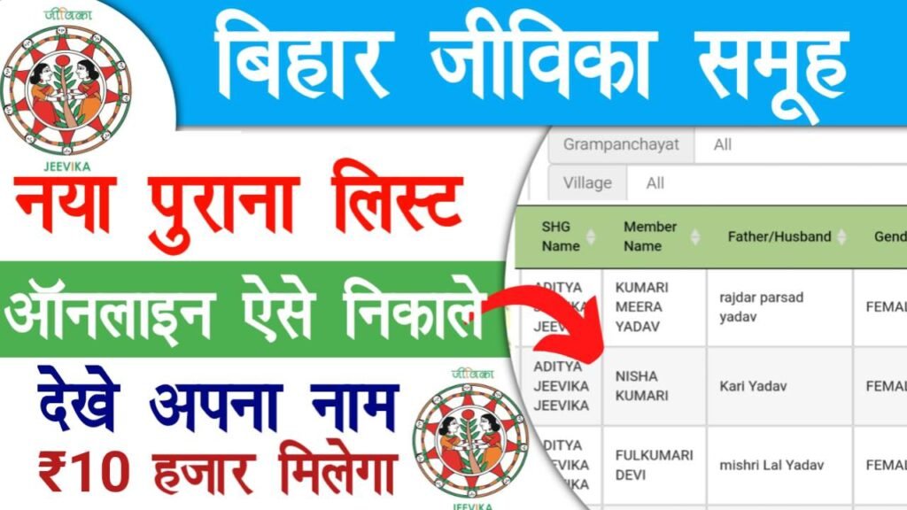 Bihar Jeevika New Member List Check