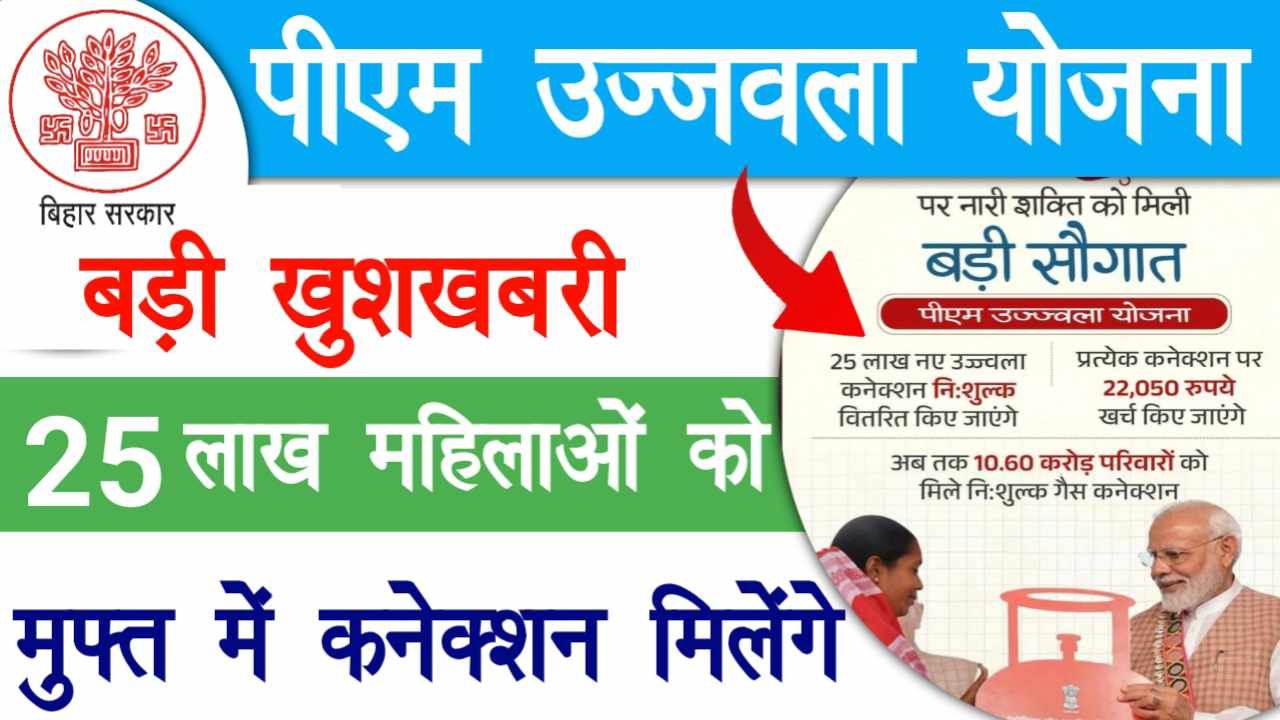 Pradhan Mantri Ujjwala Yojana 2025