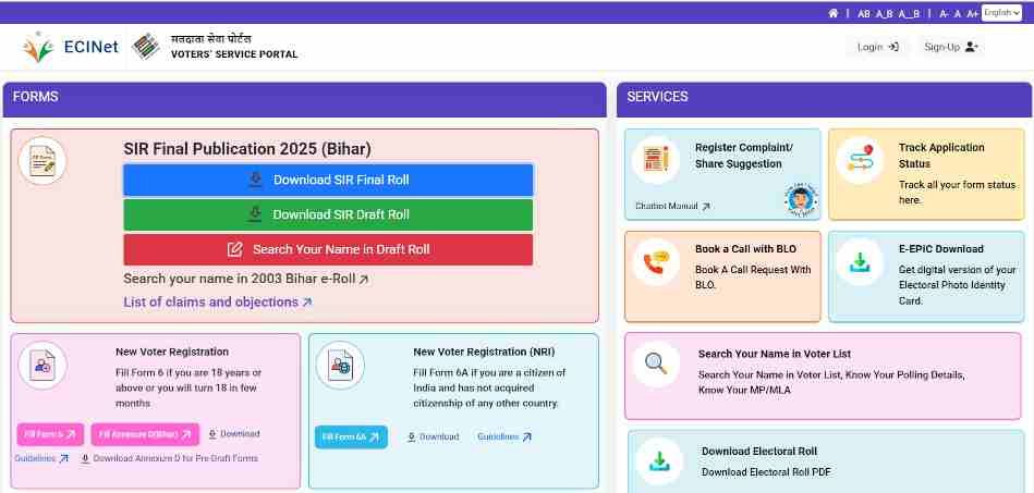 Bihar SIR Final Voter List 2025