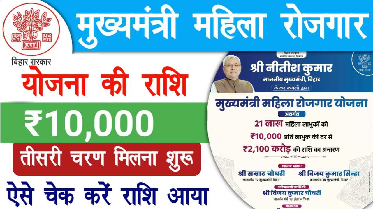 Mukhymantri Mahila Rojgar Yojana 3rd Installment 2025