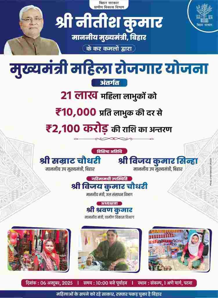 Mukhymantri Mahila Rojgar Yojana 3rd Installment 2025