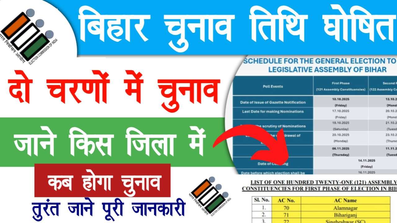 Bihar Election Date 2025