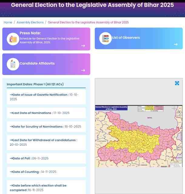 Bihar Election Candidate List 2025
