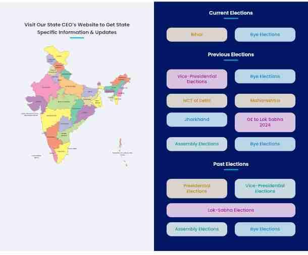 Bihar Election Candidate List 2025