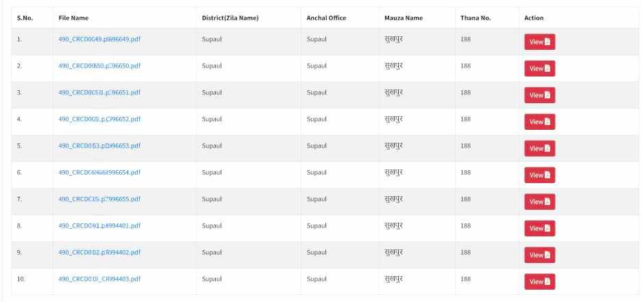 Bihar Jamin Register 2 Download