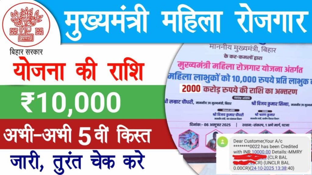 Mukhymantri Mahila Rojgar Yojana 5th Installment 2025