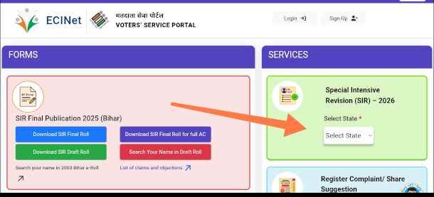 All State Voter List 2003 Download