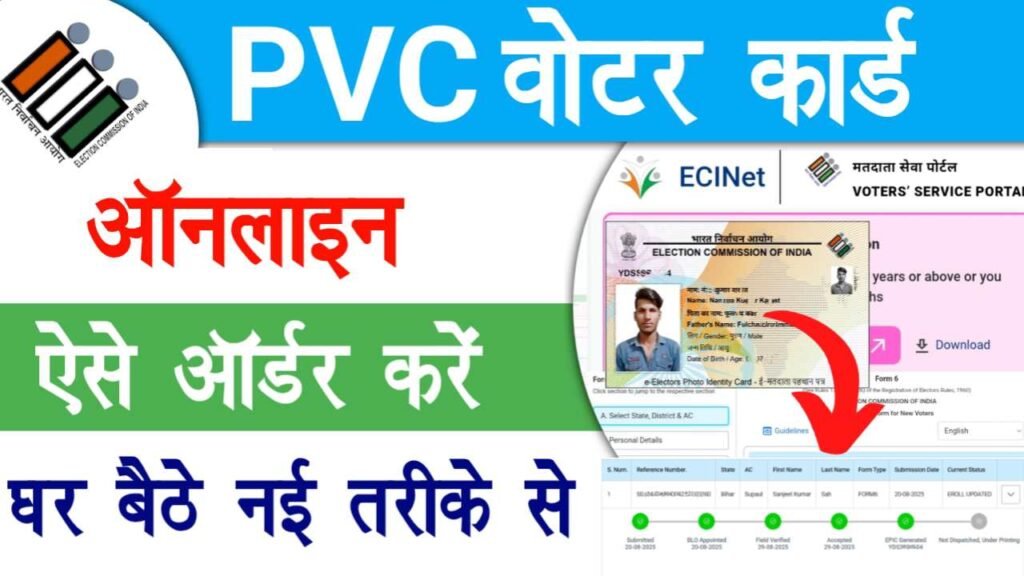 Voter Card PVC Order Online 2025