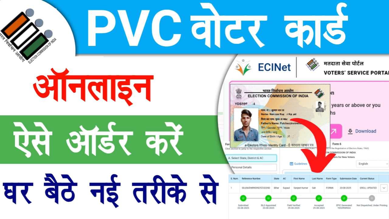 Voter Card PVC Order Online 2025