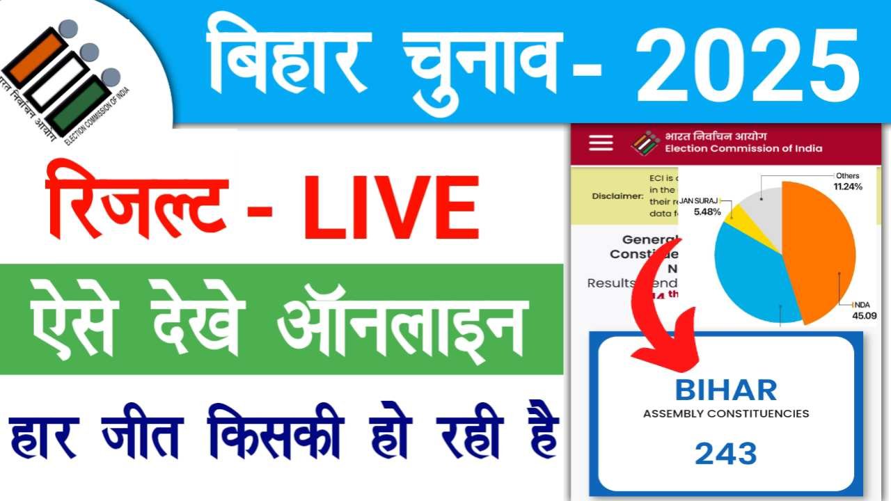 Bihar Election Result 2025 Live Counting