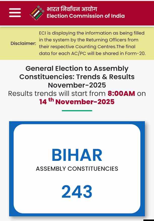 Bihar Election Result 2025 Live Counting