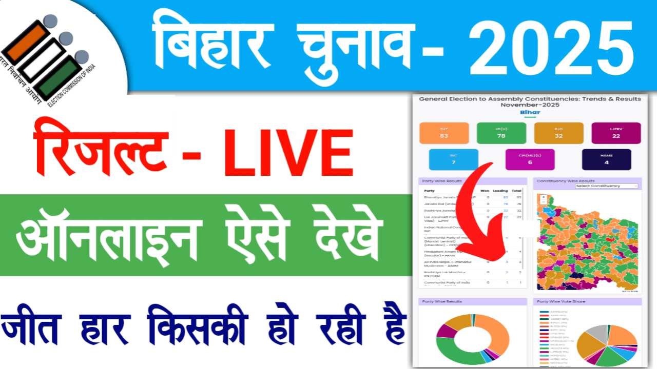 Bihar Election Result 2025 Live