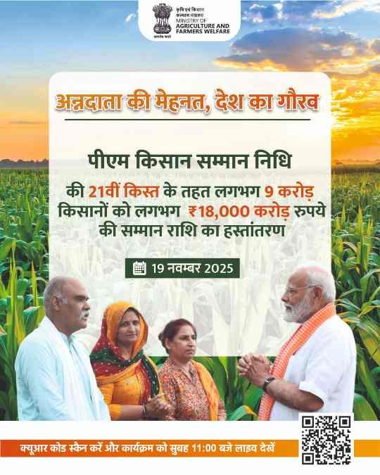 PM Kisan 21th Installment Official Date Out
