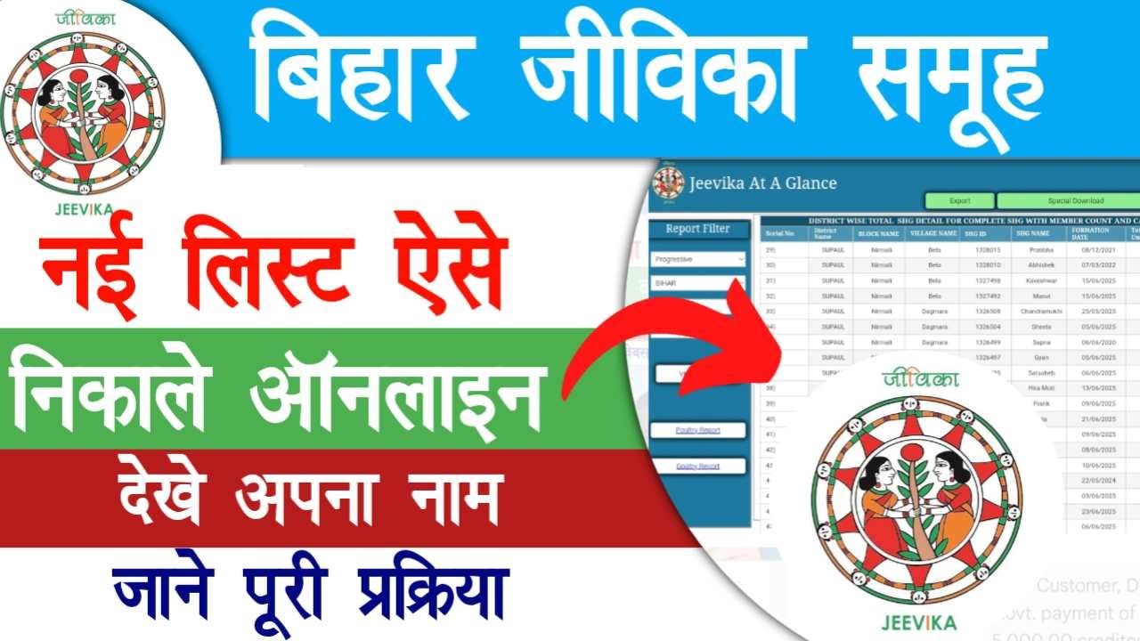 Bihar Jeevika New Member List Check