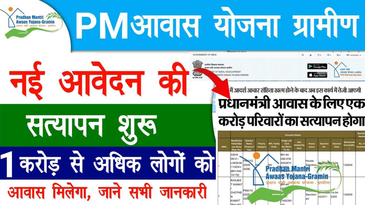 PM Awas Yojana Gramin Verification