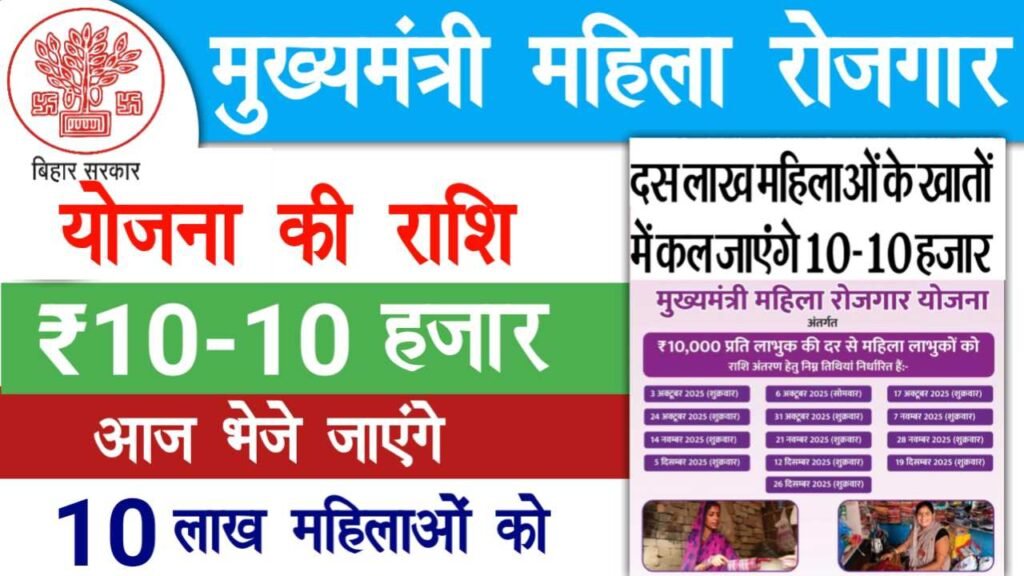 Mukhyamantri Mahila Rojgar Yojana Payment