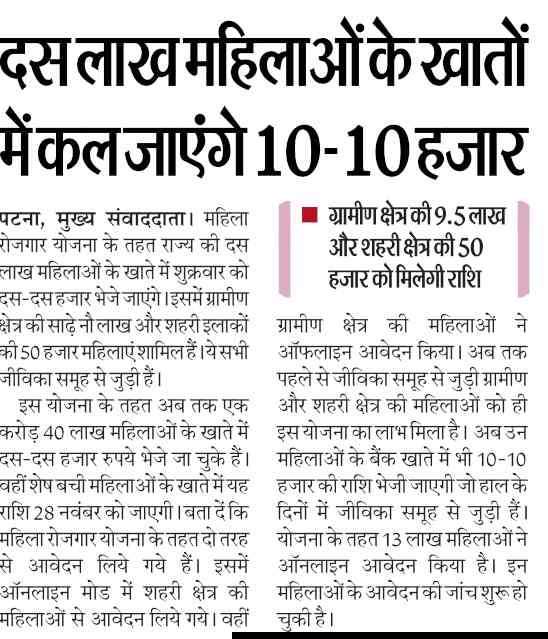 Mukhyamantri Mahila Rojgar Yojana Payment