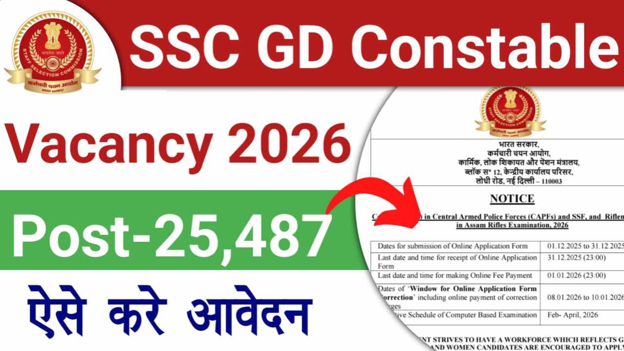SSC GD Constable Vacancy 2026