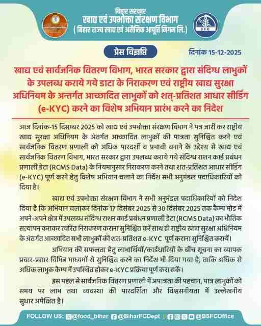 Ration Card Physical Verification Camp 2025