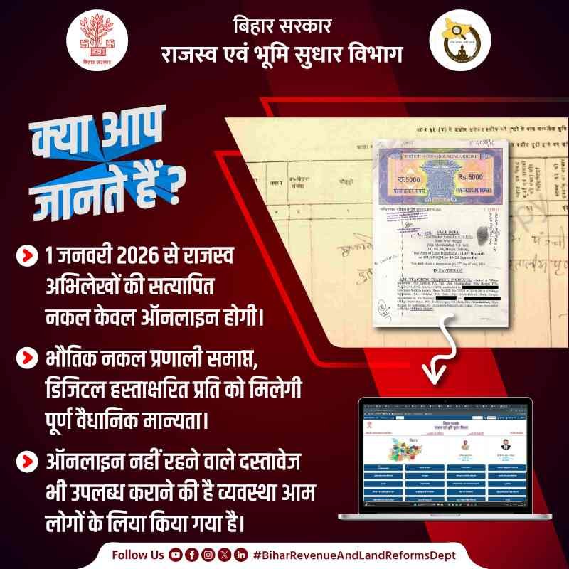 Bihar Jamin Ka Nakal Kaise Nikale 2026