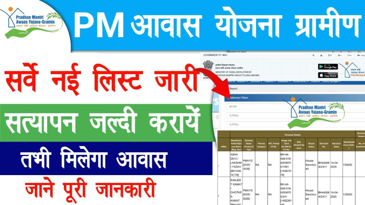 PM Awas Yojana Gramin Survey List Verification