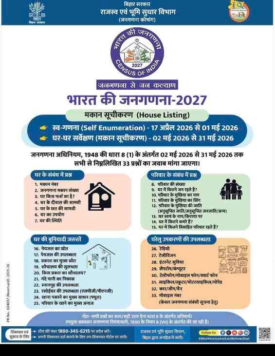 Bihar Janganana 2027