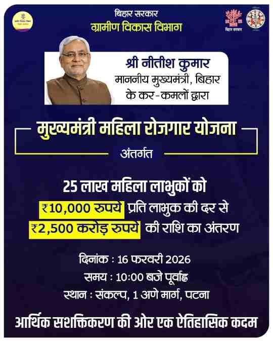 Mahila Rojgar Yojana Payment Check Online