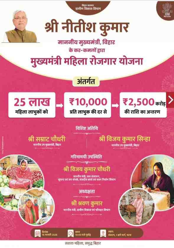 Mukhymantri Mahila Rojgar Yojana Payment Check 2026