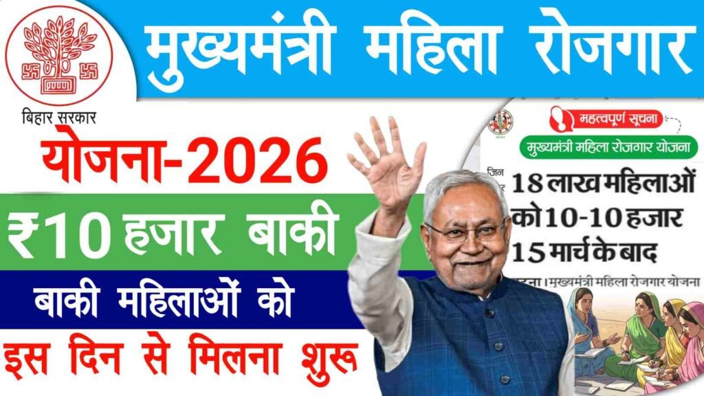 Mukhymantri Mahila Rojgar Yojana Payment Update