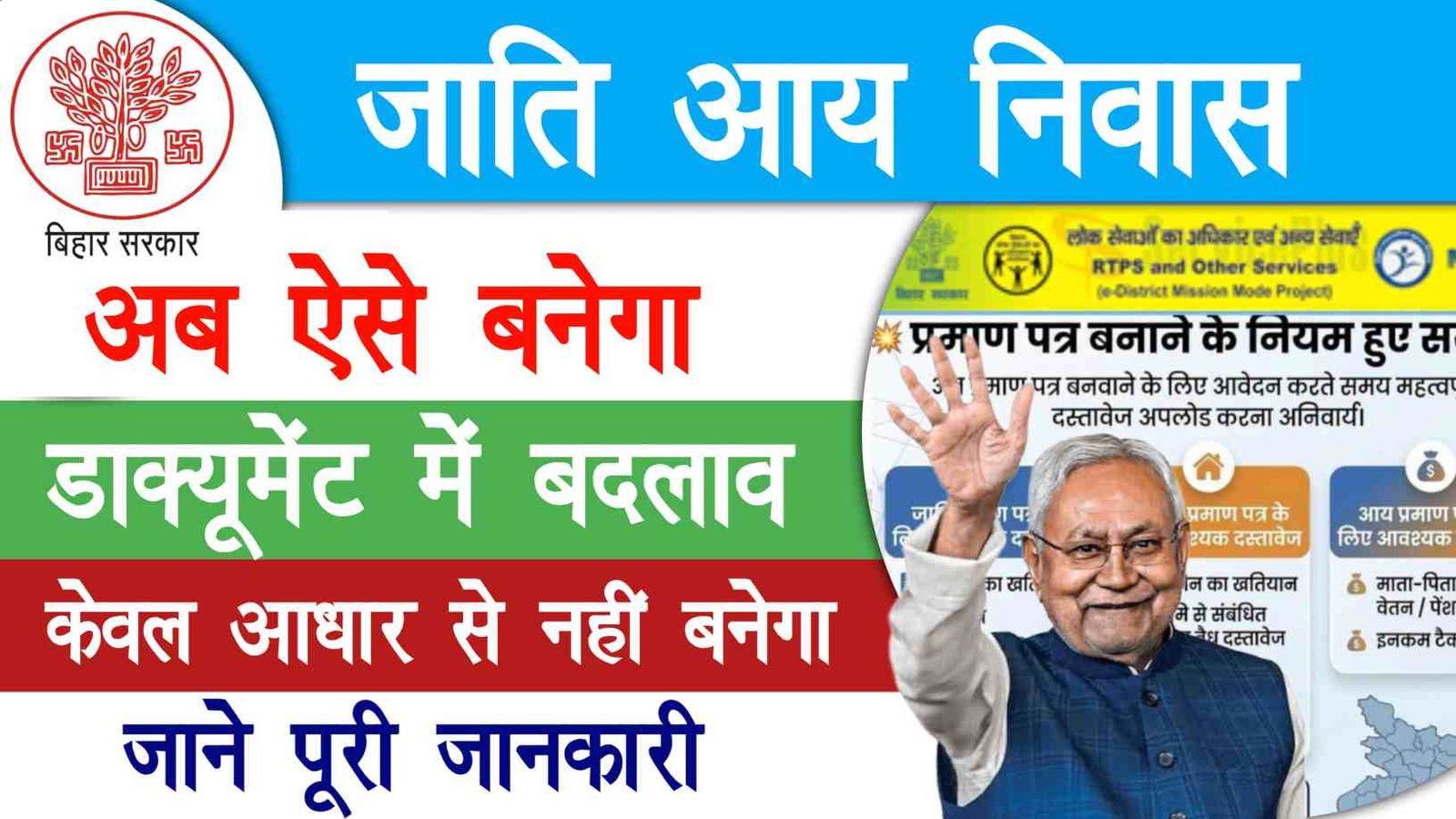 RTPS Jati Aay Niwas Certificate New Rule 2026