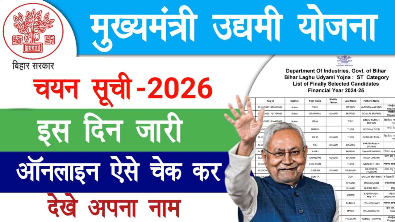 Mukhymantri Udyami Yojana Selection List 2026