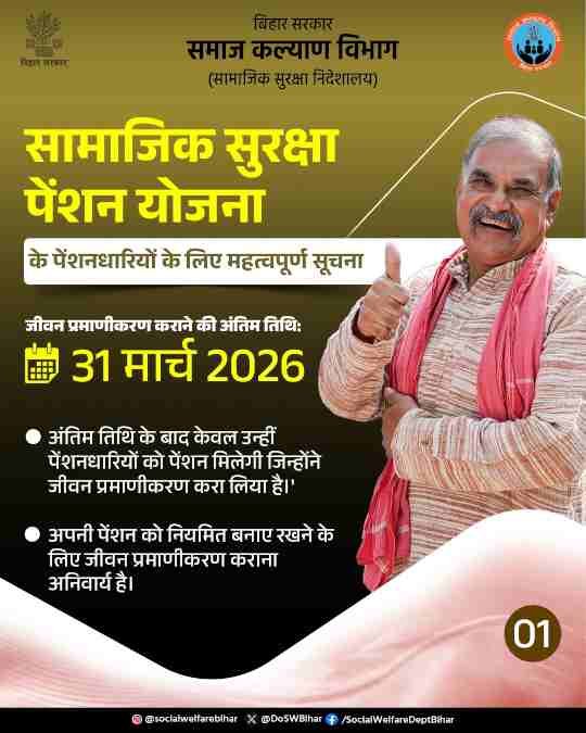 Bihar eLabharthi Pension E KYC Last Date 2026