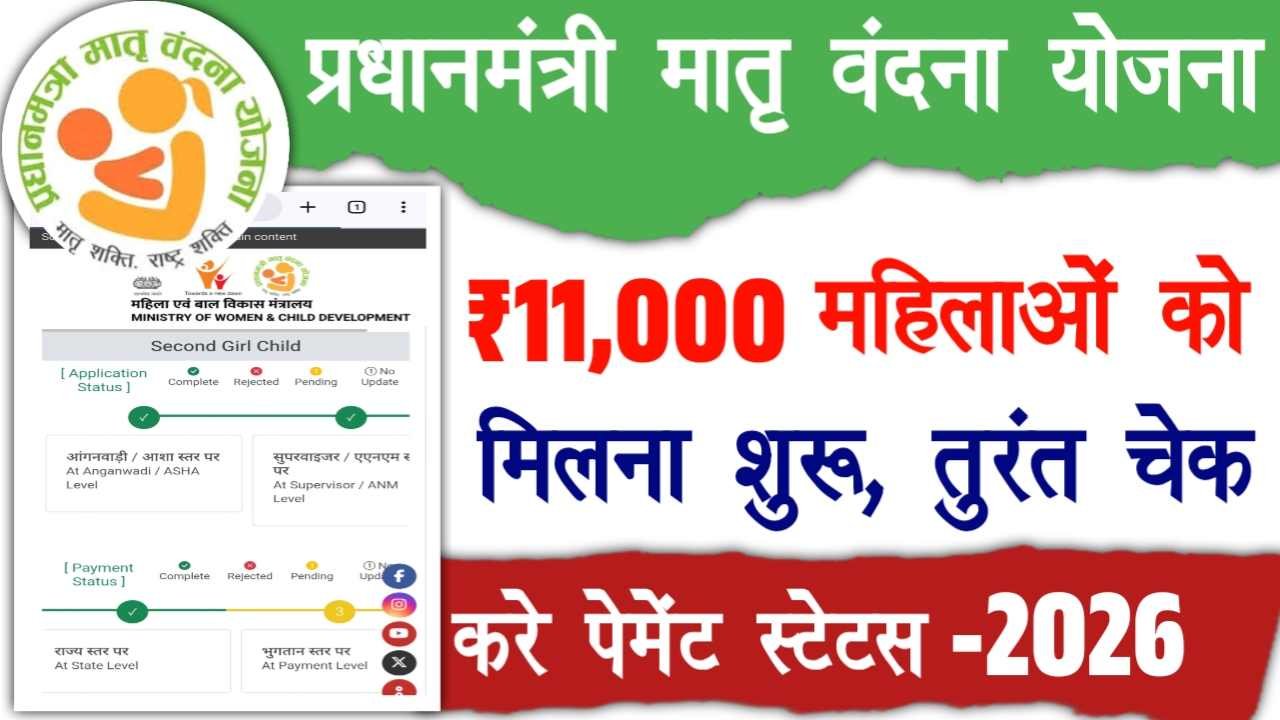 PM Matru Vandana Yojana Status 2026