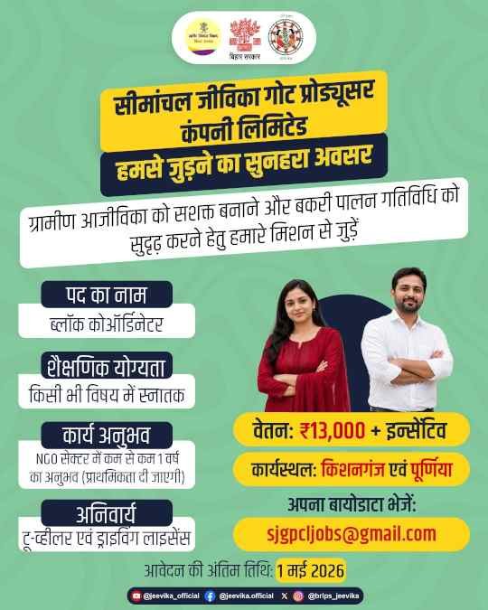 Jeevika Block Coordinator Vacancy 2026