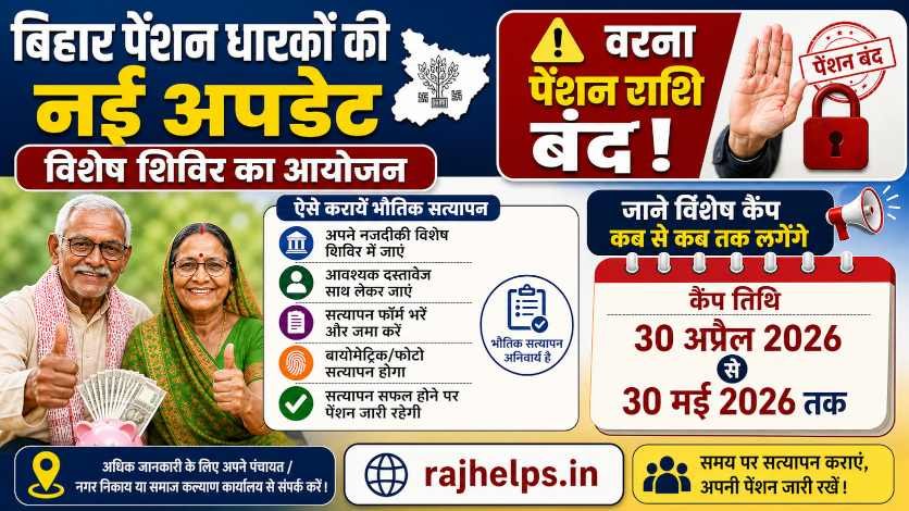 Bihar eLabharthi Pension E KYC New Update 2026
