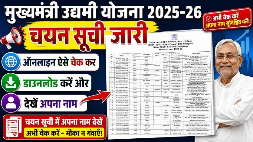 Mukhymantri Udyami Yojana Selection List 2026 Out