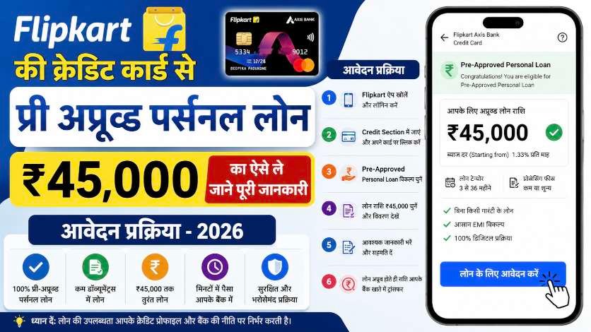 Flipkart Credit Card Pre Approved Personal Loan