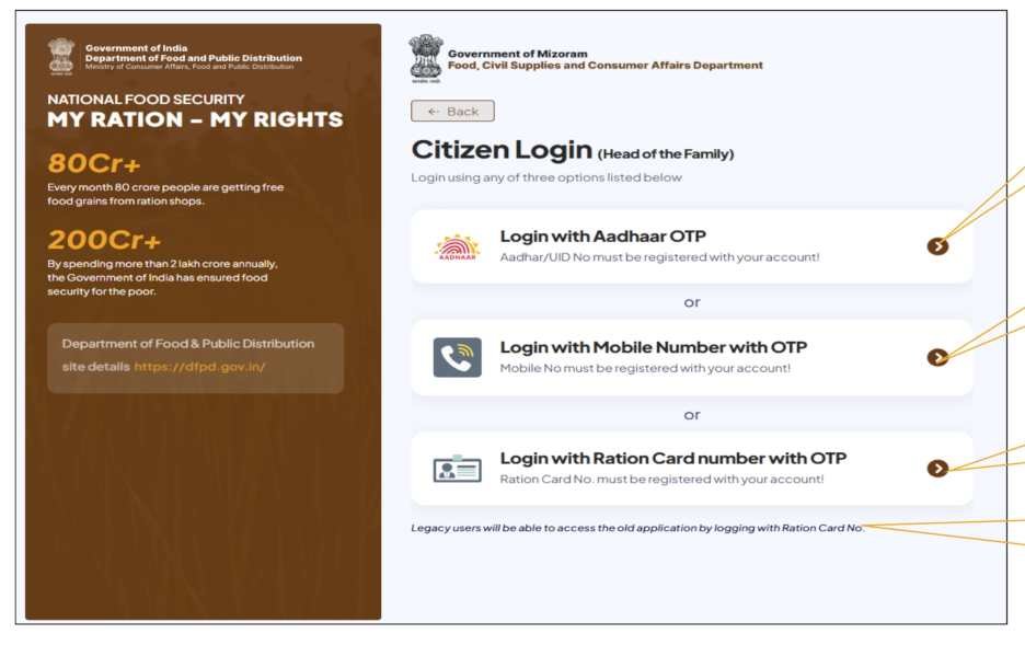 Bihar Smart PDS Ration Card Apply 2026