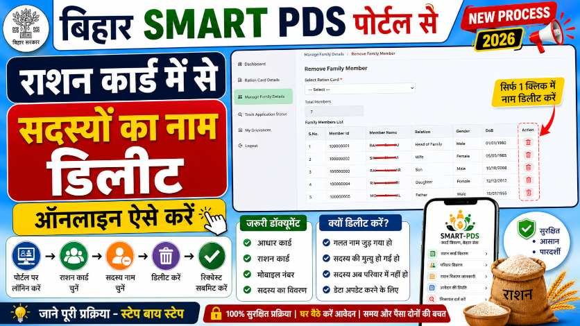 Smart PDS Ration Card Member Delete 2026