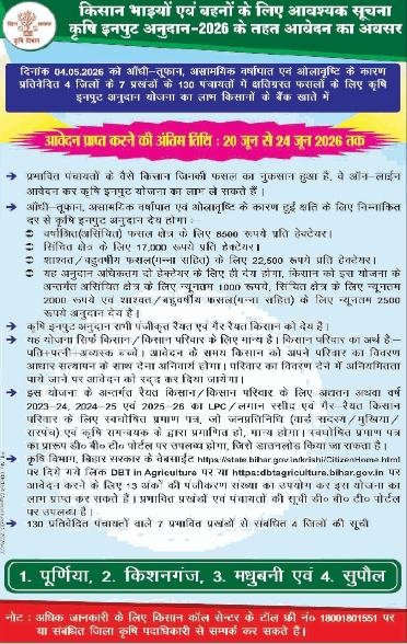 Bihar Krishi Input Anudan Yojana 2026