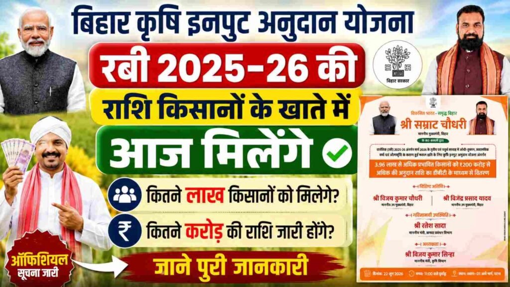 Krishi Input Anudan Yojana Rabi 2026 Payment